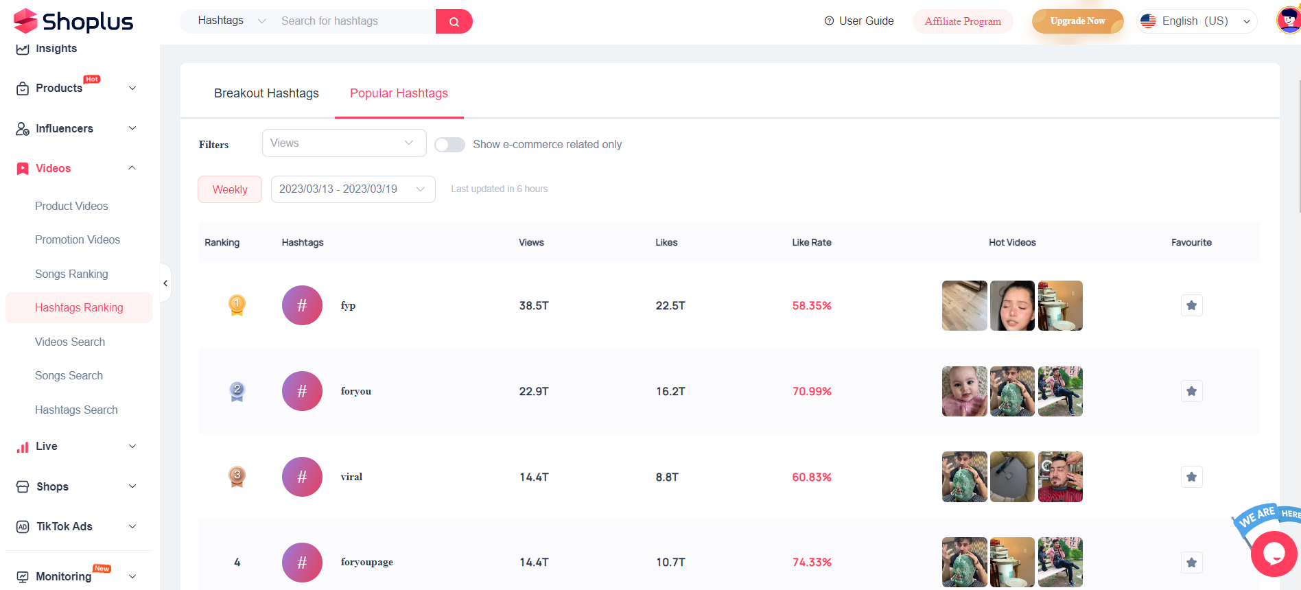 tiktok hashtag analytics