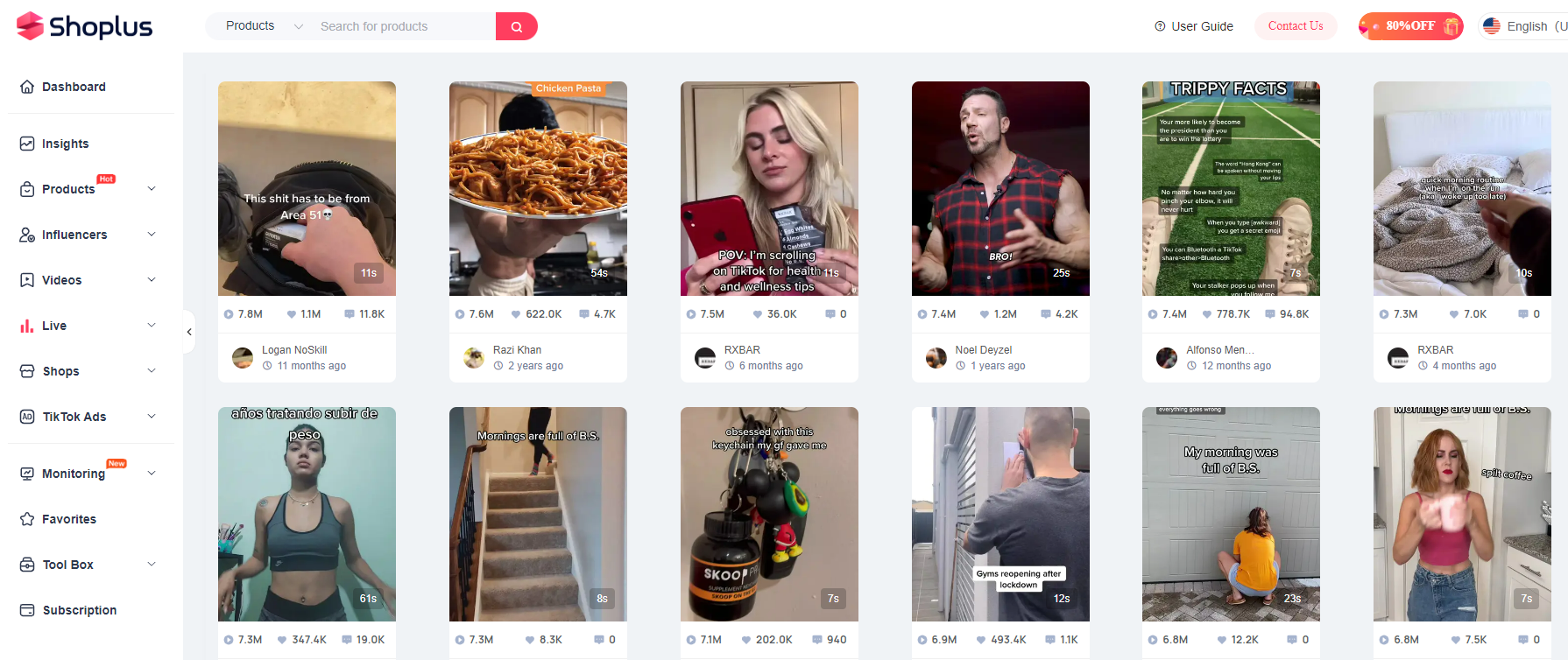 trending tiktok products